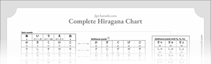 Hiragana-Chart-with-Simple-Border-Thumbnail